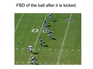 FBD of the ball after it is kicked. 