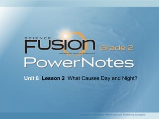 Unit 8 Lesson 2 What Causes Day and Night?
Copyright © Houghton Mifflin Harcourt Publishing Company
 
