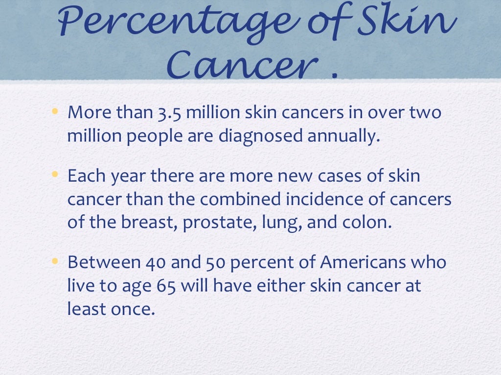 What causes skin cancer
