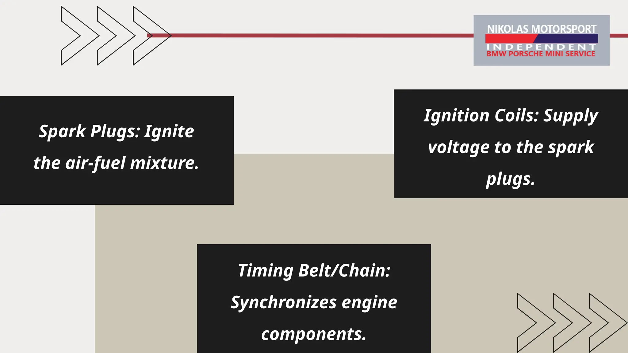 Spark Plugs: Ignite
the air-fuel mixture.
Ignition Coils: Supply
voltage to the spark
plugs.
Timing Belt/Chain:
Synchronizes engine
components.
 