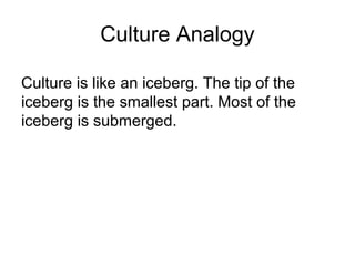 Culture Analogy
Culture is like an iceberg. The tip of the
iceberg is the smallest part. Most of the
iceberg is submerged.

 
