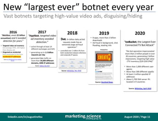 August 2020 / Page 11marketing.scienceconsulting group, inc.
linkedin.com/in/augustinefou
New “largest ever” botnet every year
Vast botnets targeting high-value video ads, disguising/hiding
 