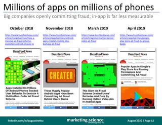 August 2020 / Page 12marketing.scienceconsulting group, inc.
linkedin.com/in/augustinefou
Millions of apps on millions of phones
Big companies openly committing fraud; in-app is far less measurable
October 2018
https://www.buzzfeednews.com/
article/craigsilverman/how-a-
massive-ad-fraud-scheme-
exploited-android-phones-to
November 2018
https://www.buzzfeednews.com/
article/craigsilverman/android-
apps-cheetah-mobile-kika-
kochava-ad-fraud
March 2019
https://www.buzzfeednews.com/
article/craigsilverman/in-banner-
video-ad-fraud
April 2019
https://www.buzzfeednews.com/
article/craigsilverman/google-
play-store-ad-fraud-du-group-
baidu
 