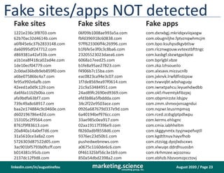 August 2020 / Page 23marketing.scienceconsulting group, inc.
linkedin.com/in/augustinefou
Fake sites/apps NOT detected
1221e236c3f8703.com
62b70ac32d4614b.com
a6f845e6c37b2833148.com
da60995df247712.com
d869381a42af33b.com
a1b1ea8f418ca02ad4e.com
1de10ecf04779.com
2c0dad36bdb9eb859f0.com
a6be07586bc4a7.com
fe95a992e6afb.com
42eed1a0d9c129.com
da6fda11b2b0ba.com
afa9bdfa63bf7.com
739c49a8c68917.com
baa2e174884c9c0460e.com
d602196786e42d.com
153105c2f9564.com
8761f9f83613.com
20a840a14a0ef7d6.com
31a5610ce3a8a2.com
5726303d87522d05.com
3ac901bf5793b0fccff.com
b014381c95cb.com
2137dc12f9d8.com
06f09b1008ae993a5a.com
fbfd396918c60838.com
97ff623306ff4c26996.com
b1f6fe5e3f0c3c8ba6.com
23205523023daea6.com
6068a17eed25.com
b1fe8a95ae27823.com
f4906b7c15ba.com
eac0823ca94e3c07.com
1f7de8569ea97f0614.com
21c9a53484951.com
24ad89fc2690ed9369.com
efd3b86a5fbddda.com
34c2f22e9503ace.com
0926a687679d337e9d.com
6a40194bef976cc.com
33ae985c0ea917.com
02aa19117f396e9.com
f8260adbf8558d6.com
9376ec23d50b1.com
pushedwebnews.com
a0675c1160de6c6.com
0f461325bf56c3e1b9.com
850a54dbd2398a2.com
com.dxnxbgj.mkridqxviiqaogw
com.obugniljhe.fptvznqwhmcjm
com.bpo.ksuhpsdkgvbtlsw
com.rlcznwgouw.vvtexstbfttngc
com.kasbgf.sbzwtgpcbjexi
com.bprlgbl.vbze
com.zka.lzhsoueilo
com.alxsavx.mizzucnlb
com.jxknvk.lrwfdfirdzpsw
com.tvwvqbt.wbshaguqy
com.iwnxtpahcu.leyuehdwdbb
com.okf.rhvemtykfibzpxj
com.obpmirzste.ldsjpv
com.zmm.shmxvjxnsagndui
com.nqzwr.leusrmpmsq
com.rced.zcdsglptpdlwpu
com.kerms.ehlsgnc
com.cmia.iabhheltm
com.skggynmtx.tyyjnwpefvqtll
com.kgdtltnuv.hayvfhob
com.ztzsiqg.dyojlxdscxws
com.xlwuqe.ddrdhsuosbn
com.rkrhmzee.wjcoznxu
com.ebhzb.hbzvomzpcctovj
Fake sites Fake sites Fake apps
 