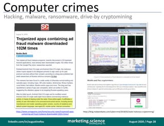 August 2020 / Page 28marketing.scienceconsulting group, inc.
linkedin.com/in/augustinefou
Computer crimes
Hacking, malware, ransomware, drive-by cryptomining
https://blog.malwarebytes.com/cybercrime/2018/02/state-malicious-cryptomining/https://www.scmagazine.com/home/security-news/trojanized-apps-
containing-ad-fraud-malware-downloaded-102m-times/
 
