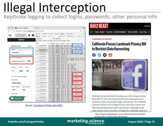 August 2020 / Page 31marketing.scienceconsulting group, inc.
linkedin.com/in/augustinefou
Illegal Interception
Keystroke logging to collect logins, passwords, other personal info
Source: Freedom to Tinker, Nov 2017
https://www.thedailybeast.com/california-passes-landmark-
privacy-bill-to-restrict-data-harvesting
 