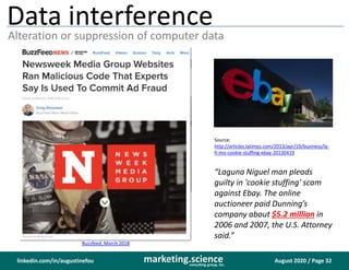 August 2020 / Page 32marketing.scienceconsulting group, inc.
linkedin.com/in/augustinefou
Data interference
Alteration or suppression of computer data
Buzzfeed, March 2018
Source:
http://articles.latimes.com/2013/apr/19/business/la-
fi-mo-cookie-stuffing-ebay-20130419
“Laguna Niguel man pleads
guilty in 'cookie stuffing' scam
against Ebay. The online
auctioneer paid Dunning’s
company about $5.2 million in
2006 and 2007, the U.S. Attorney
said.”
 