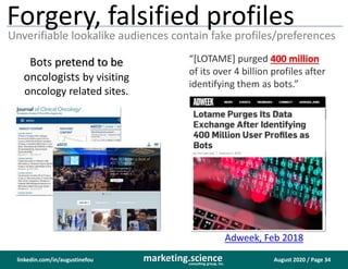 August 2020 / Page 34marketing.scienceconsulting group, inc.
linkedin.com/in/augustinefou
Forgery, falsified profiles
Unverifiable lookalike audiences contain fake profiles/preferences
Bots pretend to be
oncologists by visiting
oncology related sites.
“[LOTAME] purged 400 million
of its over 4 billion profiles after
identifying them as bots.”
Adweek, Feb 2018
 