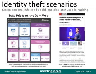 August 2020 / Page 38marketing.scienceconsulting group, inc.
linkedin.com/in/augustinefou
Identity theft scenarios
Stolen personal info can be sold, and also later used in hacking
https://www.experian.com/blogs/ask-experian/heres-how-much-
your-personal-information-is-selling-for-on-the-dark-web/
Data Prices on the Dark Web
https://www.cnn.com/2019/03/09/tech/fac
ebook-ukraine-hackers/index.html
 