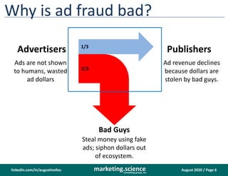 August 2020 / Page 6marketing.scienceconsulting group, inc.
linkedin.com/in/augustinefou
Why is ad fraud bad?
Advertisers Publishers
Bad Guys
1/3
2/3
Ads are not shown
to humans, wasted
ad dollars
Ad revenue declines
because dollars are
stolen by bad guys.
Steal money using fake
ads; siphon dollars out
of ecosystem.
 