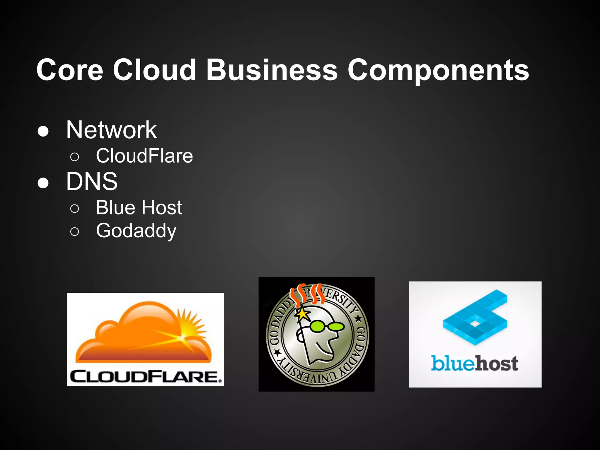 Core Cloud Business Components
● Network
○ CloudFlare
● DNS
○ Blue Host
○ Godaddy
 