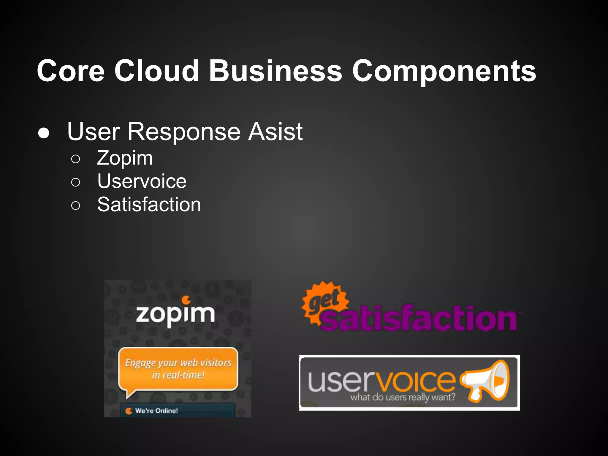 Core Cloud Business Components
● User Response Asist
○ Zopim
○ Uservoice
○ Satisfaction
 