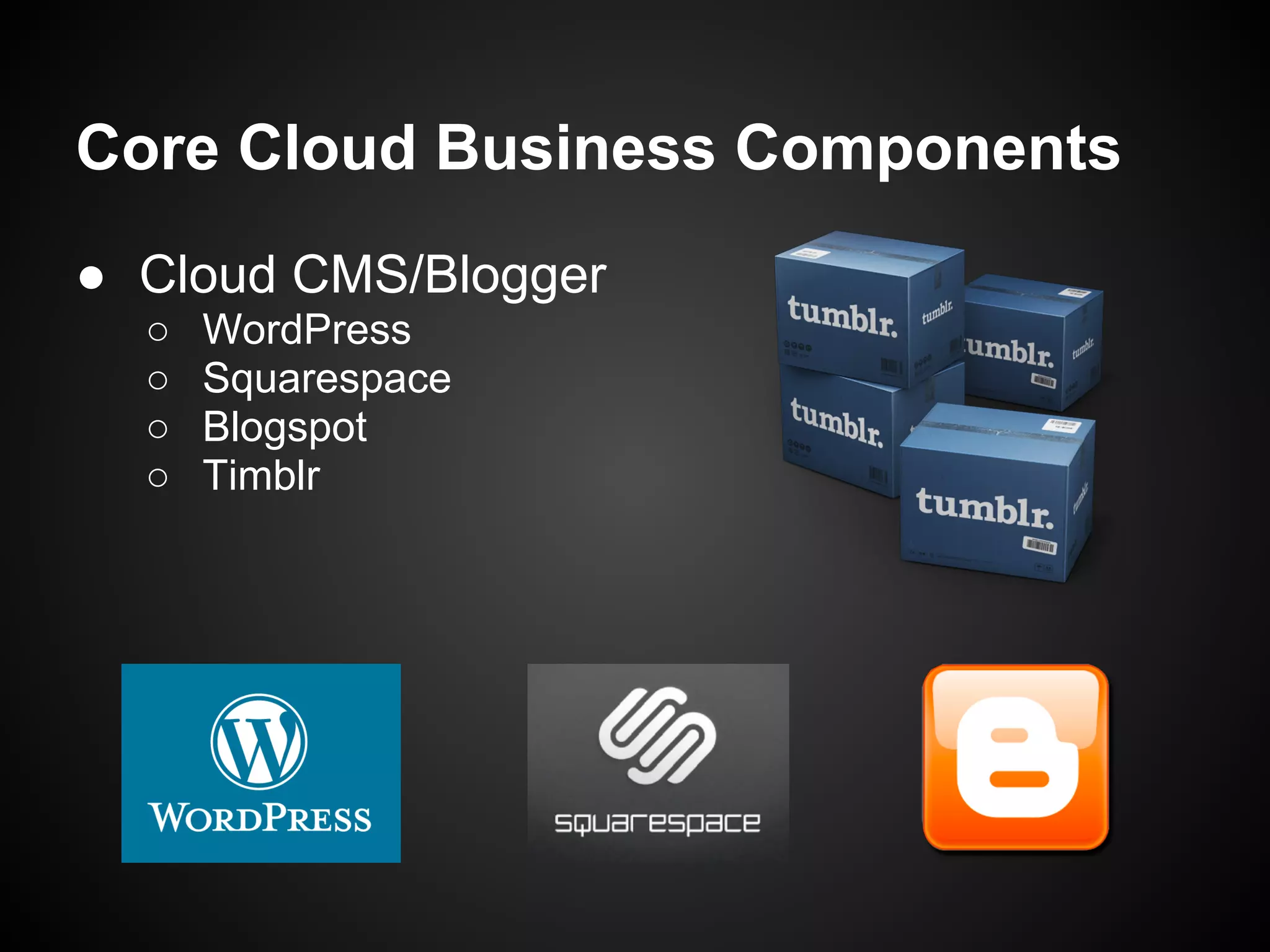 Core Cloud Business Components
● Cloud CMS/Blogger
○ WordPress
○ Squarespace
○ Blogspot
○ Timblr
 