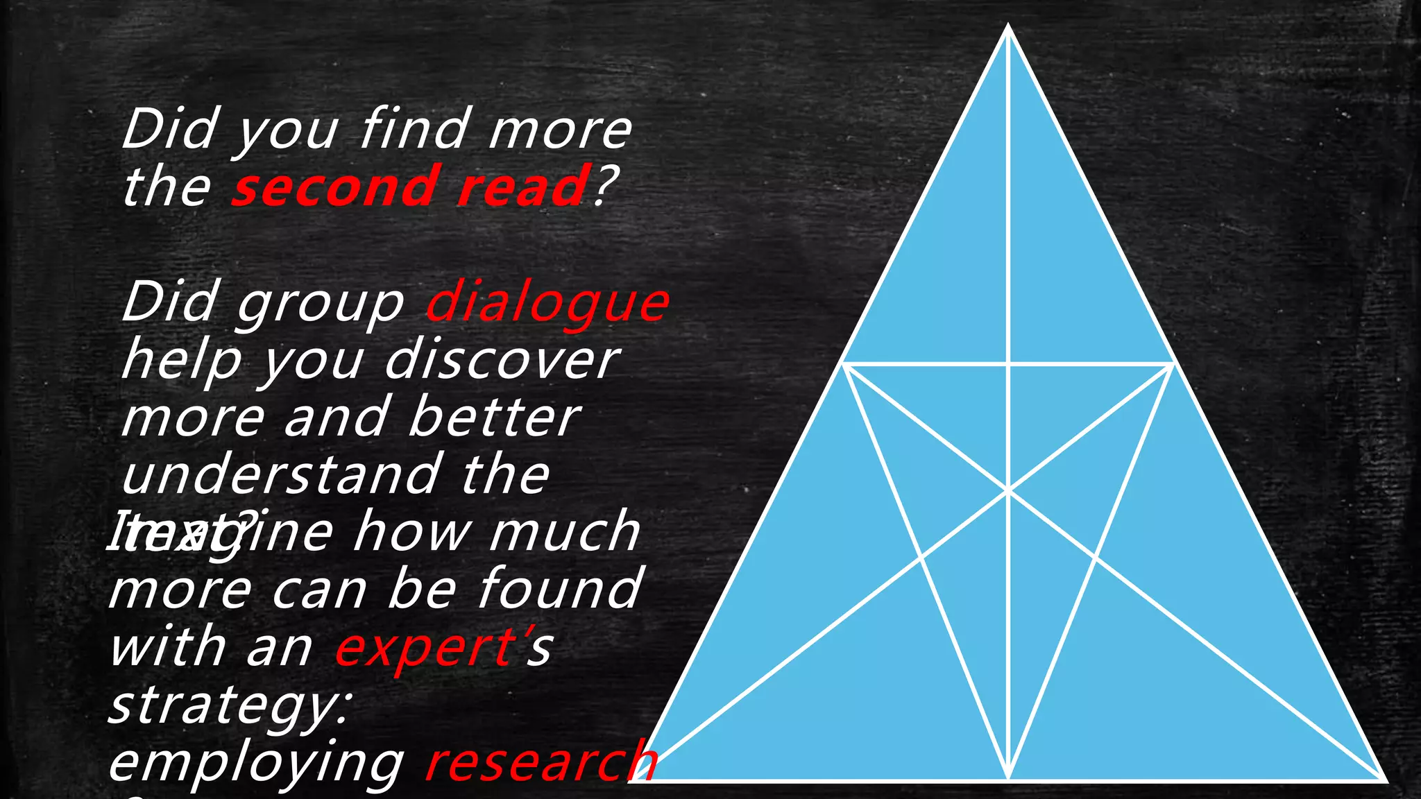 Did you find more
the second read?
Did group dialogue
help you discover
more and better
understand the
text?Imagine how much
more can be found
with an expert’s
strategy:
employing research
 