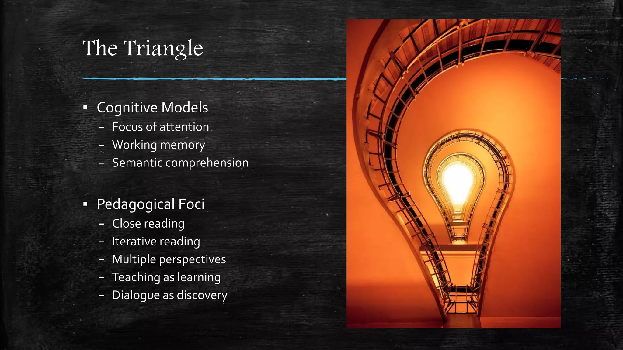 The Triangle
▪ Cognitive Models
– Focus of attention
– Working memory
– Semantic comprehension
▪ Pedagogical Foci
– Close reading
– Iterative reading
– Multiple perspectives
– Teaching as learning
– Dialogue as discovery
 