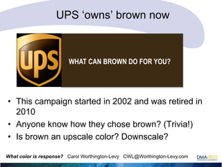UPS ‗owns‘ brown now

WHAT CAN BROWN DO FOR YOU?

• This campaign started in 2002 and was retired in
2010
• Anyone know how they chose brown? (Trivia!)
• Is brown an upscale color? Downscale?
What color is response? Carol Worthington-Levy CWL@Worthington-Levy.com

 