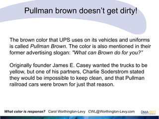 Pullman brown doesn‘t get dirty!

The brown color that UPS uses on its vehicles and uniforms
is called Pullman Brown. The color is also mentioned in their
former advertising slogan: "What can Brown do for you?”
Originally founder James E. Casey wanted the trucks to be
yellow, but one of his partners, Charlie Soderstrom stated
they would be impossible to keep clean, and that Pullman
railroad cars were brown for just that reason.

What color is response? Carol Worthington-Levy CWL@Worthington-Levy.com

 
