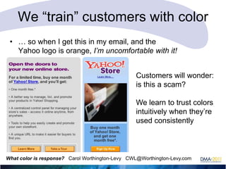 We ―train‖ customers with color
• … so when I get this in my email, and the
Yahoo logo is orange, I’m uncomfortable with it!
Customers will wonder:
is this a scam?
We learn to trust colors
intuitively when they‘re
used consistently

What color is response? Carol Worthington-Levy CWL@Worthington-Levy.com

 