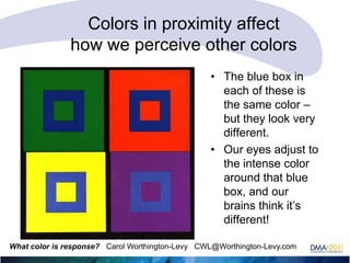 Colors in proximity affect
how we perceive other colors
• The blue box in
each of these is
the same color –
but they look very
different.
• Our eyes adjust to
the intense color
around that blue
box, and our
brains think it‘s
different!
What color is response? Carol Worthington-Levy CWL@Worthington-Levy.com

 