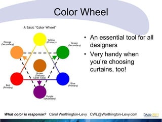 Color Wheel
• An essential tool for all
designers
• Very handy when
you‘re choosing
curtains, too!

What color is response? Carol Worthington-Levy CWL@Worthington-Levy.com

 