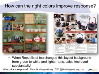 How can the right colors improve response?

• When Republic of tea changed this layout background
from green to white and lighter tans, sales improved
substantially!
What color is response? Carol Worthington-Levy CWL@Worthington-Levy.com

 