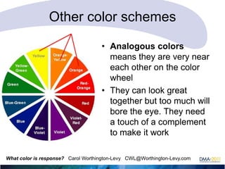 Other color schemes
• Analogous colors
means they are very near
each other on the color
wheel
• They can look great
together but too much will
bore the eye. They need
a touch of a complement
to make it work
What color is response? Carol Worthington-Levy CWL@Worthington-Levy.com

 