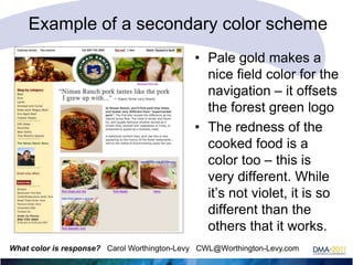Example of a secondary color scheme
• Pale gold makes a
nice field color for the
navigation – it offsets
the forest green logo
• The redness of the
cooked food is a
color too – this is
very different. While
it‘s not violet, it is so
different than the
others that it works.
What color is response? Carol Worthington-Levy CWL@Worthington-Levy.com

 