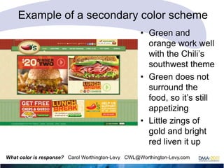 Example of a secondary color scheme
• Green and
orange work well
with the Chili‘s
southwest theme
• Green does not
surround the
food, so it‘s still
appetizing
• Little zings of
gold and bright
red liven it up
What color is response? Carol Worthington-Levy CWL@Worthington-Levy.com

 