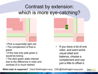 Contrast by extension:
which is more eye-catching?

• Pink is essentially light red
• The complement of that is
green
• If this had only pale green it
would be boring
• The dark green adds interest
due to the difference in color and
contrast (it is much darker)

• If you have a lot of one
color, and want some
visual relief and
balance, choose a
complement and use
just a little to offset it.

What color is response? Carol Worthington-Levy CWL@Worthington-Levy.com

 