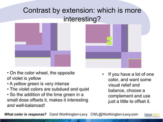 Contrast by extension: which is more
interesting?

• On the color wheel, the opposite
of violet is yellow
• A yellow green is very intense
• The violet colors are subdued and quiet
• So the addition of the lime green in a
small dose offsets it, makes it interesting
and well-balanced!

• If you have a lot of one
color, and want some
visual relief and
balance, choose a
complement and use
just a little to offset it.

What color is response? Carol Worthington-Levy CWL@Worthington-Levy.com

 