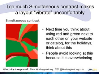 Too much Simultaneous contrast makes
a layout ―vibrate‖ uncomfortably
• Next time you think about
using red and green next to
each other on your website
or catalog, for the holidays,
think about this
• People avoid looking at this
because it is overwhelming
What color is response? Carol Worthington-Levy CWL@Worthington-Levy.com

 
