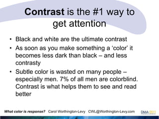 Contrast is the #1 way to
get attention
• Black and white are the ultimate contrast
• As soon as you make something a ‗color‘ it
becomes less dark than black – and less
contrasty
• Subtle color is wasted on many people –
especially men. 7% of all men are colorblind.
Contrast is what helps them to see and read
better
What color is response? Carol Worthington-Levy CWL@Worthington-Levy.com

 