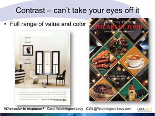 Contrast – can‘t take your eyes off it
• Full range of value and color

What color is response? Carol Worthington-Levy CWL@Worthington-Levy.com

 