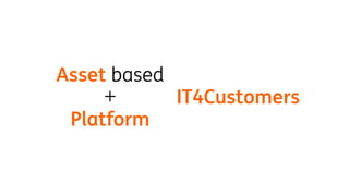 What color is your backlog?