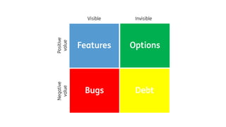 What color is your backlog?