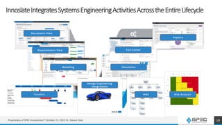 InnoslateIntegratesSystemsEngineeringActivitiesAcrosstheEntireLifecycle
16
Documents View
Requirements View
Modeling
Timeline
Simulation
Risk Analysis
WBS
Design Engineering
Integrations
Test Center
Sopatra
Proprietary of SPEC Innovations® October 19, 2022 Dr. Steven Dam
 