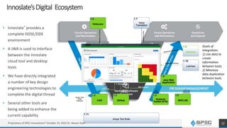 Innoslate’sDigital Ecosystem
• Innoslate® provides a
complete DDSE/DDE
environment
• A JWA is used to interface
between the Innoslate
cloud tool and desktop
tools
• We have directly integrated
a number of key design
engineering technologies to
complete the digital thread
• Several other tools are
being added to enhance the
current capability
17
Goals of
Integration:
1) Use data to
create
information
between tools;
2) Minimize
data duplication
between tools.
Proprietary of SPEC Innovations® October 19, 2022 Dr. Steven Dam
 