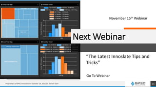 Next Webinar
“The Latest Innoslate Tips and
Tricks”
November 15th Webinar
Go To Webinar
Proprietary of SPEC Innovations® October 19, 2022 Dr. Steven Dam 21
 