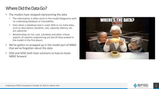WhereDidtheDataGo?
5
• The models have stopped representing the data
• The information is often stuck in the model (diagrams) with
no underlying database or traceability
• Even when a database tool is used, little or no meta-data,
such as description, duration, size, capacity, latency, etc.
are captured
• Relationships to risk, cost, schedule and other critical
aspects of systems engineering are lost (if they existed in
the model in the first place)
• We’ve gotten so wrapped up in the model part of MBSE
that we’ve forgotten about the data
• OSD and SERC both have solutions to how to move
MBSE forward
Proprietary of SPEC Innovations® October 19, 2022 Dr. Steven Dam
 