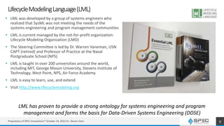 LifecycleModelingLanguage(LML)
• LML was developed by a group of systems engineers who
realized that SysML was not meeting the needs of the
systems engineering and program management communities
• LML is current managed by the not-for-profit organization:
Lifecycle Modeling Organization (LMO)
• The Steering Committee is led by Dr. Warren Vaneman, USN
CAPT (retired) and Professor of Practice at the Naval
Postgraduate School (NPS)
• LML is taught in over 200 universities around the world,
including MIT, George Mason University, Stevens Institute of
Technology, West Point, NPS, Air Force Academy
• LML is easy to learn, use, and extend
• Visit http://www.lifecyclemodeling.org
9
LML has proven to provide a strong ontology for systems engineering and program
management and forms the basis for Data-Driven Systems Engineering (DDSE)
Proprietary of SPEC Innovations® October 19, 2022 Dr. Steven Dam
 