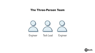 The Three-Person Team
Engineer Tech Lead Engineer
 