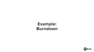 Example:
Burndown
 