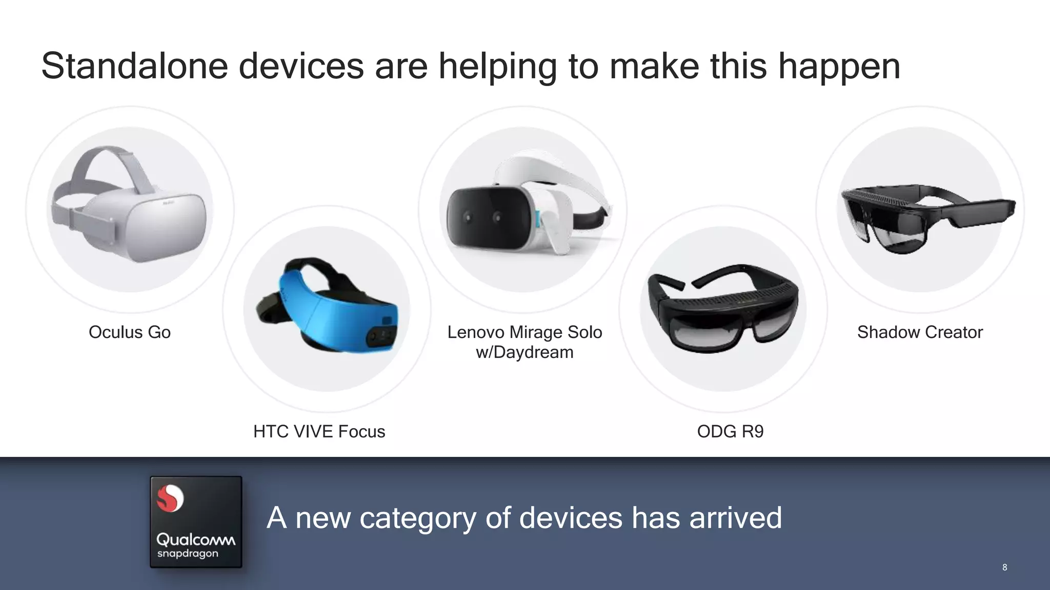 88
Standalone devices are helping to make this happen
Lenovo Mirage Solo
w/Daydream
HTC VIVE Focus
Oculus Go
ODG R9
Shadow Creator
A new category of devices has arrived
 