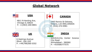 Global Network
USA
4811 N Harding Ave,
Chicago IL 60625
P: +1(903) 200-8801
CANADA
1445 Rennie St Oshawa,
Ontario, L1K 0N9,CANADA
P: (416) 272-0981
INDIA
609/610,City Center Science
City Road
Ahmedabad - 380060
P: +919586777575
UK
6 Hastings Avenue
Ilford , IG6 1DZ
P: +44(798)560 0352
 