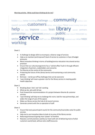 Morning activity: What could lean thinking do for me?

Sheet 1









A challenge to design skills to encompass a diverse range of services
Help us to maintain (and improve?) level of service to customers in face of budget
pressures
More innovative thinking in terms of building/service relocation into shared service
provision
Ensure that our cultural programme has a ‘ratchet effect’ built in through efficient
integration of partners, stakeholders and consortia
Put libraries at the centre of the community
Protecting the future of the Library Service and maintaining a real community
service
Be brave – not be put off by challenges that can be overcome
‘Lean thinking’ will mean a greater role for the library service in meeting public
health objectives

Sheet 2
 Breaking down ‘silos’ and ‘silo’ working
 What we do, who with & how
 Push forward the recommendation of a project between libraries & customer
services
 ‘Lean thinking’ will help me to challenge the norm, look for new partnerships, and
widen the range of uses of the spaces
 Make our library service the hub of all council services
 Generate content with the co-operation of staff
Sheet 3
 Ensure that every pound spent counts for the community & provides value for public
services
 Help me to use innovative ideas to look at my area of the library service
 Reducing processes & giving more ‘power’ to frontline
 Reassess current practices used by our team with aim of delivering more of what
customers want/need, without extra staff/resources

 