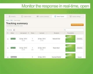 Monitor the response in real-time, open
opportunities
 
