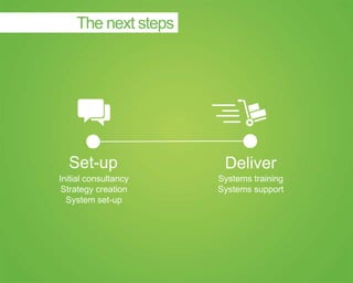 The next steps
Set-up
Initial consultancy
Strategy creation
System set-up
Deliver
Systems training
Systems support
 