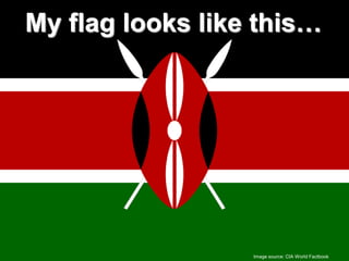 My flag looks like this…
Image source: CIA World Factbook
 