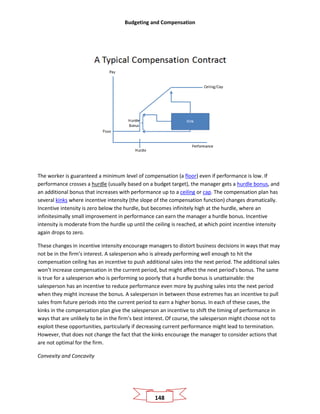 Budgeting and Compensation
148
The worker is guaranteed a minimum level of compensation (a floor) even if performance is low. If
performance crosses a hurdle (usually based on a budget target), the manager gets a hurdle bonus, and
an additional bonus that increases with performance up to a ceiling or cap. The compensation plan has
several kinks where incentive intensity (the slope of the compensation function) changes dramatically.
Incentive intensity is zero below the hurdle, but becomes infinitely high at the hurdle, where an
infinitesimally small improvement in performance can earn the manager a hurdle bonus. Incentive
intensity is moderate from the hurdle up until the ceiling is reached, at which point incentive intensity
again drops to zero.
These changes in incentive intensity encourage managers to distort business decisions in ways that may
not be in the firm’s interest. A salesperson who is already performing well enough to hit the
compensation ceiling has an incentive to push additional sales into the next period. The additional sales
won’t increase compensation in the current period, but might affect the next period’s bonus. The same
is true for a salesperson who is performing so poorly that a hurdle bonus is unattainable: the
salesperson has an incentive to reduce performance even more by pushing sales into the next period
when they might increase the bonus. A salesperson in between those extremes has an incentive to pull
sales from future periods into the current period to earn a higher bonus. In each of these cases, the
kinks in the compensation plan give the salesperson an incentive to shift the timing of performance in
ways that are unlikely to be in the firm’s best interest. Of course, the salesperson might choose not to
exploit these opportunities, particularly if decreasing current performance might lead to termination.
However, that does not change the fact that the kinks encourage the manager to consider actions that
are not optimal for the firm.
Convexity and Concavity
 