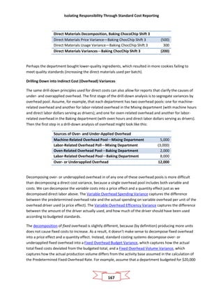 Isolating Responsibility Through Standard Cost Reporting
167
Direct Materials Decomposition, Baking ChocoChip Shift 3
Direct Materials Price Variance—Baking ChocChip Shift 3 (500)
Direct Materials Usage Variance—Baking ChocChip Shift 3 300
Direct Materials Variances—Baking ChocChip Shift 3 (200)
Perhaps the department bought lower-quality ingredients, which resulted in more cookies failing to
meet quality standards (increasing the direct materials used per batch).
Drilling Down into Indirect Cost (Overhead) Variances
The same drill-down principles used for direct costs can also allow for reports that clarify the causes of
under- and overapplied overhead. The first stage of the drill-down analysis is to segregate variances by
overhead pool. Assume, for example, that each department has two overhead pools: one for machine-
related overhead and another for labor-related overhead in the Mixing department (with machine hours
and direct labor dollars serving as drivers); and one for oven-related overhead and another for labor-
related overhead in the Baking department (with oven hours and direct labor dollars serving as drivers).
Then the first step in a drill-down analysis of overhead might look like this:
Sources of Over- and Under-Applied Overhead
Machine-Related Overhead Pool—Mixing Department 5,000
Labor-Related Overhead Poll—Mixing Department (3,000)
Oven-Related Overhead Pool—Baking Department 2,000
Labor-Related Overhead Pool—Baking Department 8,000
Over- or Underapplied Overhead 12,000
Decomposing over- or underapplied overhead in of any one of these overhead pools is more difficult
than decomposing a direct cost variance, because a single overhead pool includes both variable and
costs. We can decompose the variable costs into a price effect and a quantity effect just as we
decomposed direct labor above. The Variable Overhead Spending Variance captures the difference
between the predetermined overhead rate and the actual spending on variable overhead per unit of the
overhead driver used (a price effect). The Variable Overhead Efficiency Variance captures the difference
between the amount of the driver actually used, and how much of the driver should have been used
according to budgeted standards.
The decomposition of fixed overhead is slightly different, because (by definition) producing more units
does not cause fixed costs to increase. As a result, it doesn’t make sense to decompose fixed overhead
into a price effect and a quantity effect. Instead, standard costing systems decompose over- or
underapplied fixed overhead into a Fixed Overhead Budget Variance, which captures how the actual
total fixed costs deviated from the budgeted total, and a Fixed Overhead Volume Variance, which
captures how the actual production volume differs from the activity base assumed in the calculation of
the Predetermined Fixed Overhead Rate. For example, assume that a department budgeted for $20,000
 